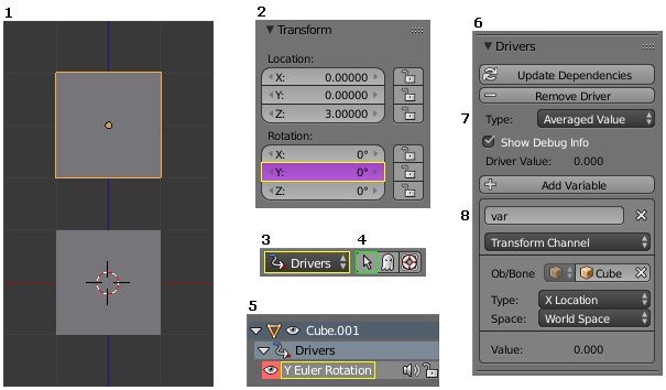 ../../_images/animation_drivers_transform.jpg