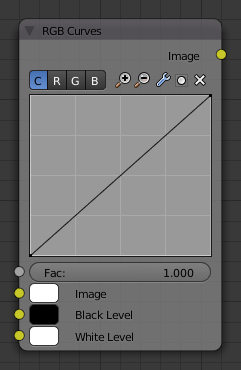 ../../../../../_images/compositing_nodes_color_rgb-curves.png