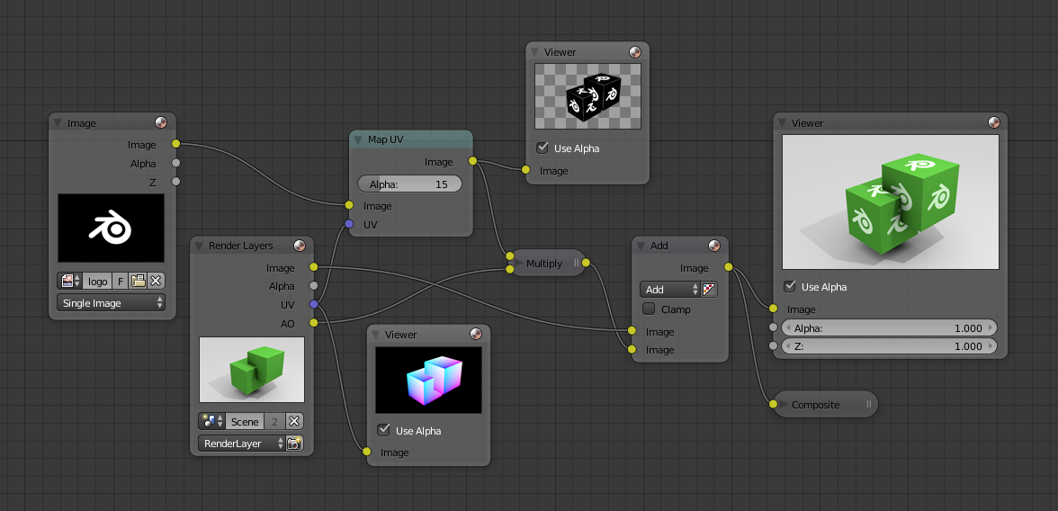 ../_images/compositing_nodes_distort_map-uv_example-2.png