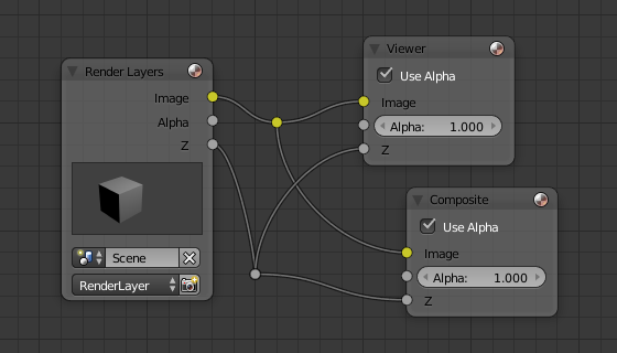 ../../../_images/compositing_nodes_layout_reroute.png