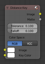 ../../../_images/compositing_nodes_matte_distance-key.png