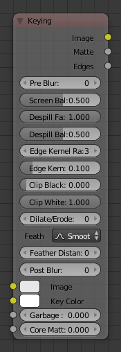 ../../../_images/compositing_nodes_matte_keying.png