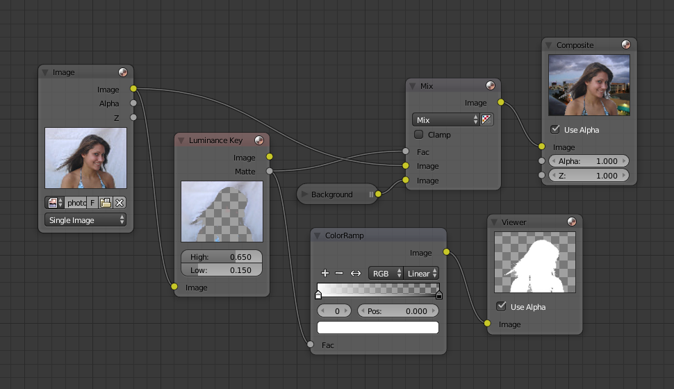 ../../../_images/compositing_nodes_matte_luminance-key_example.png