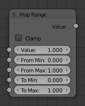 ../../../_images/compositing_nodes_vector_map-range.png