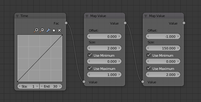 ../../../_images/compositing_nodes_vector_map-value_example.png