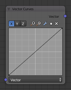../../../_images/compositing_nodes_vector_vector-curves.png