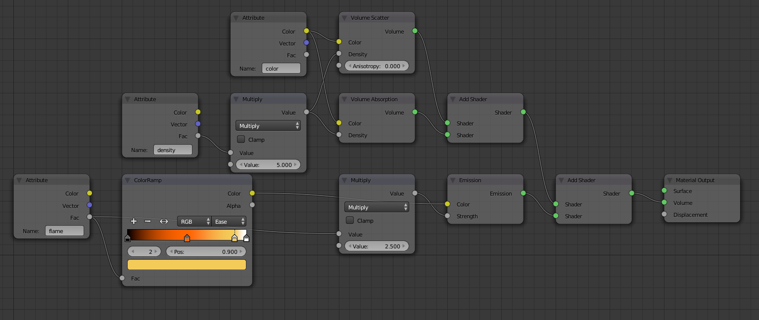 ../../../_images/cycles_materials_smoke.png