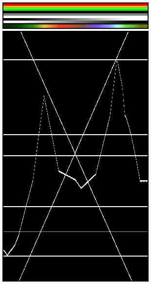 ../../../_images/editors_sequencer_display-modes_luma-waveform-example-1.png