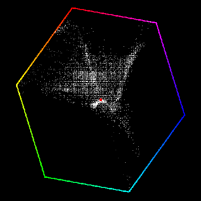 ../../../_images/editors_sequencer_display-modes_vectorscope.png