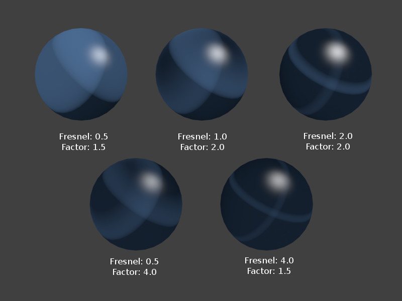 ../../../../_images/material-shader-fresnel-vary.jpg