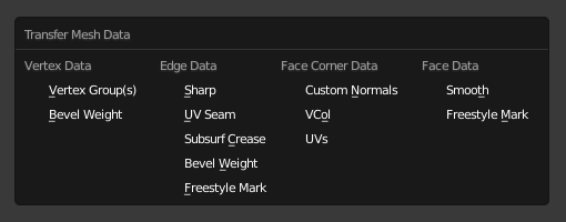 ../../../_images/modeling_meshes_editing_data-transfer.png