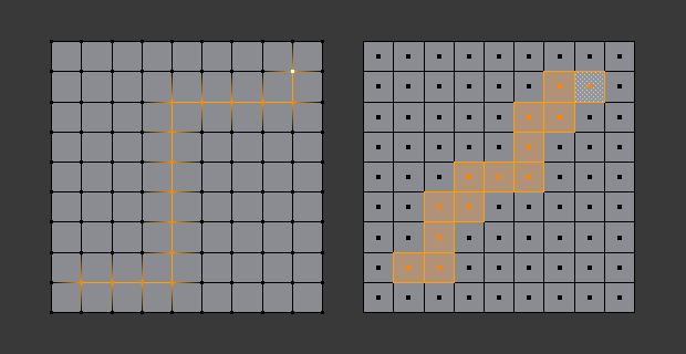 ../../../_images/modeling_meshes_selection_shortest-path.png