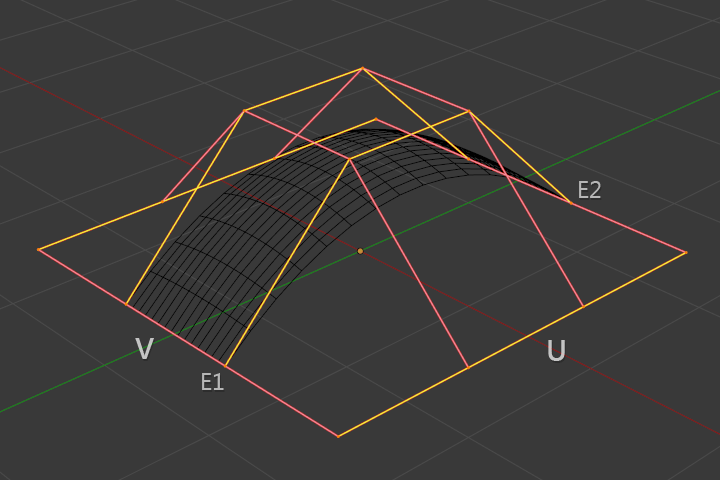 ../../_images/modeling_surfaces_introduction_endpoint.png