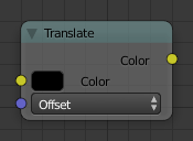 ../../../../../../_images/render_blender-render_textures_nodes_distort_translate.png