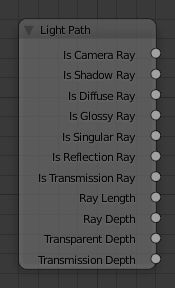 ../../../../../_images/render_cycles_nodes_input_light-path.png