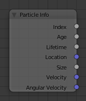 ../../../../../_images/render_cycles_nodes_input_particle-info.png