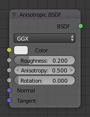 ../../../../../_images/render_cycles_nodes_shaders_anisotropic-bsdf.png