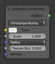 ../../../../../_images/render_cycles_nodes_shaders_subsurface-scattering.png