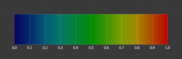 ../../../_images/sculpt-paint_painting_weight-paint_introduction_color-code.png